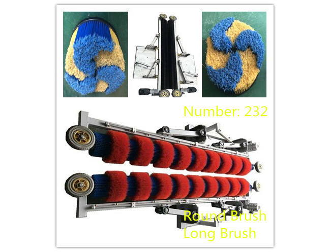 洗車機隨著經濟發展,市場會如何！